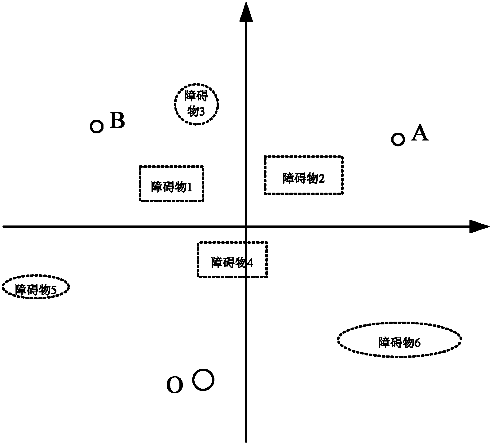 Method for planning path of lift object for crane