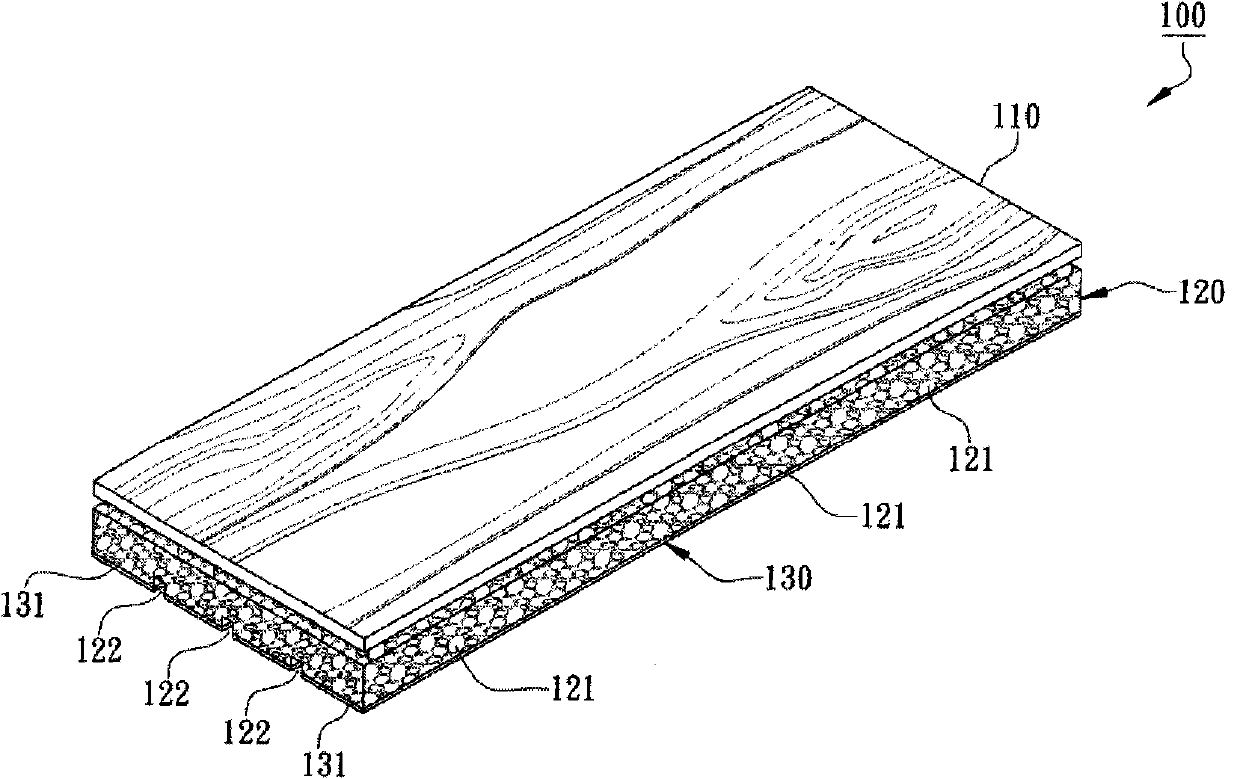 Composite grainy floor board sheet and manufacturing method thereof