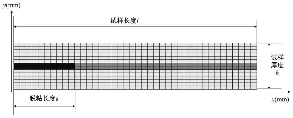 Method for testing I-type fracture toughness of bonding interface of composite material bonding structure