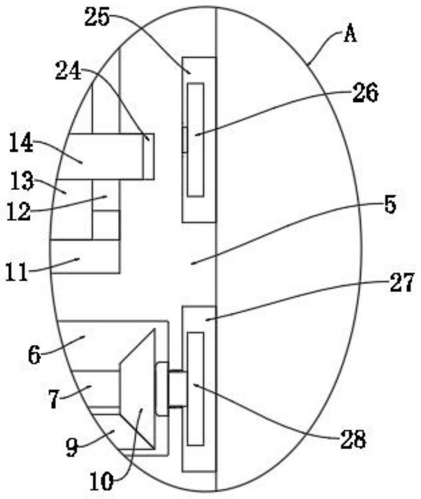 College student employment information management guidance device