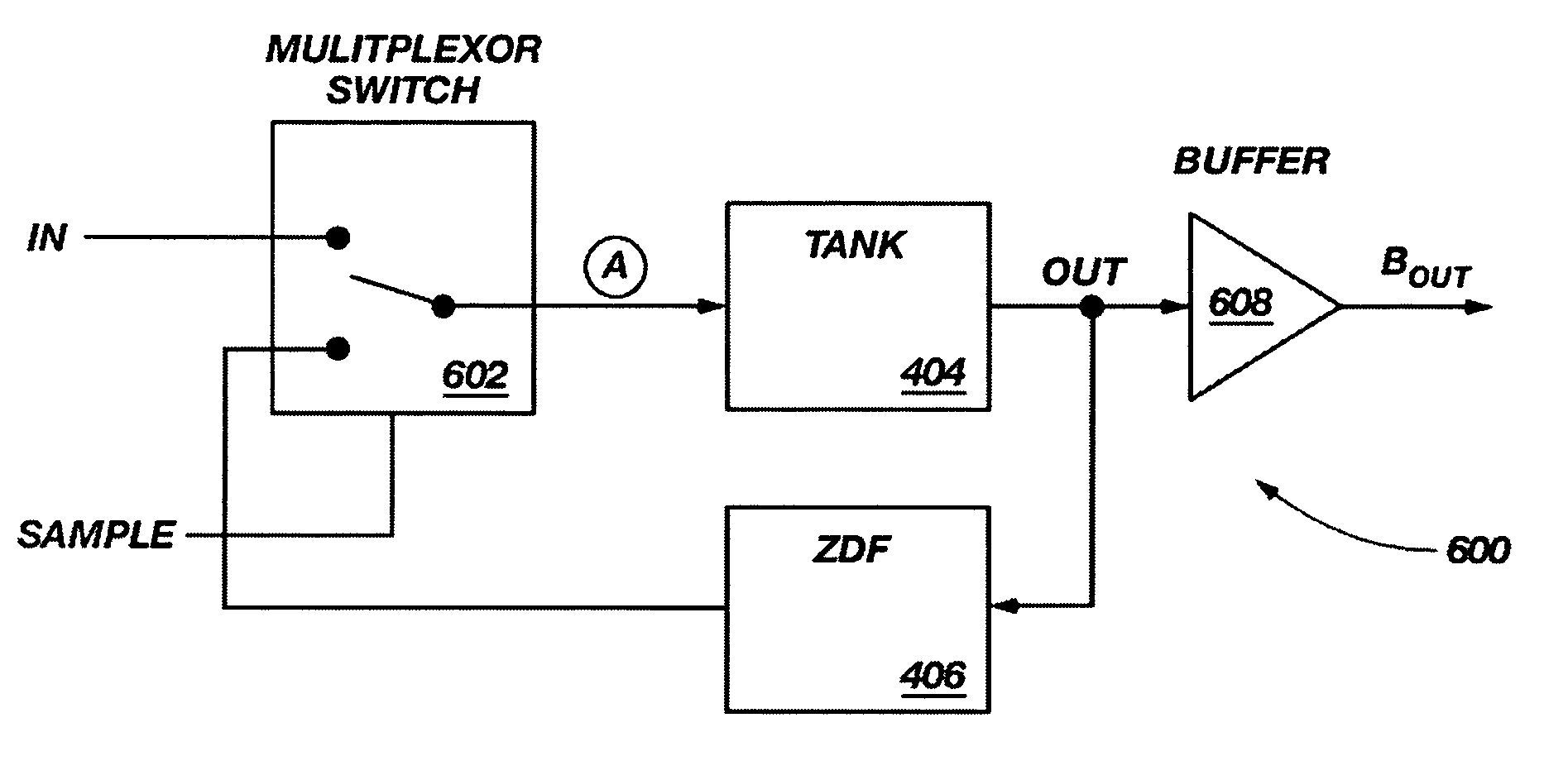 Zero drift analog memory cell, array and method of operation