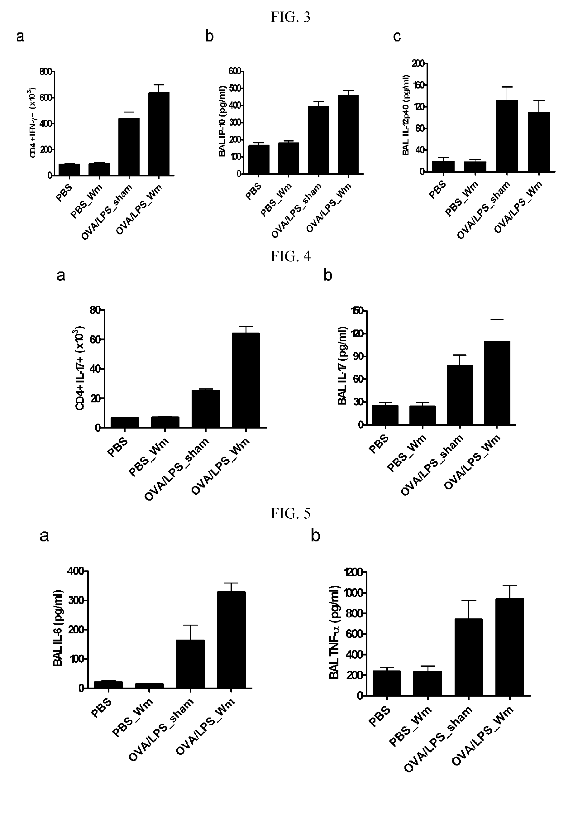 Pharmaceutical preparation to be administered into respiratory organs for treating or preventing inflammatory respiratory diseases, and method for treating or preventing such diseases