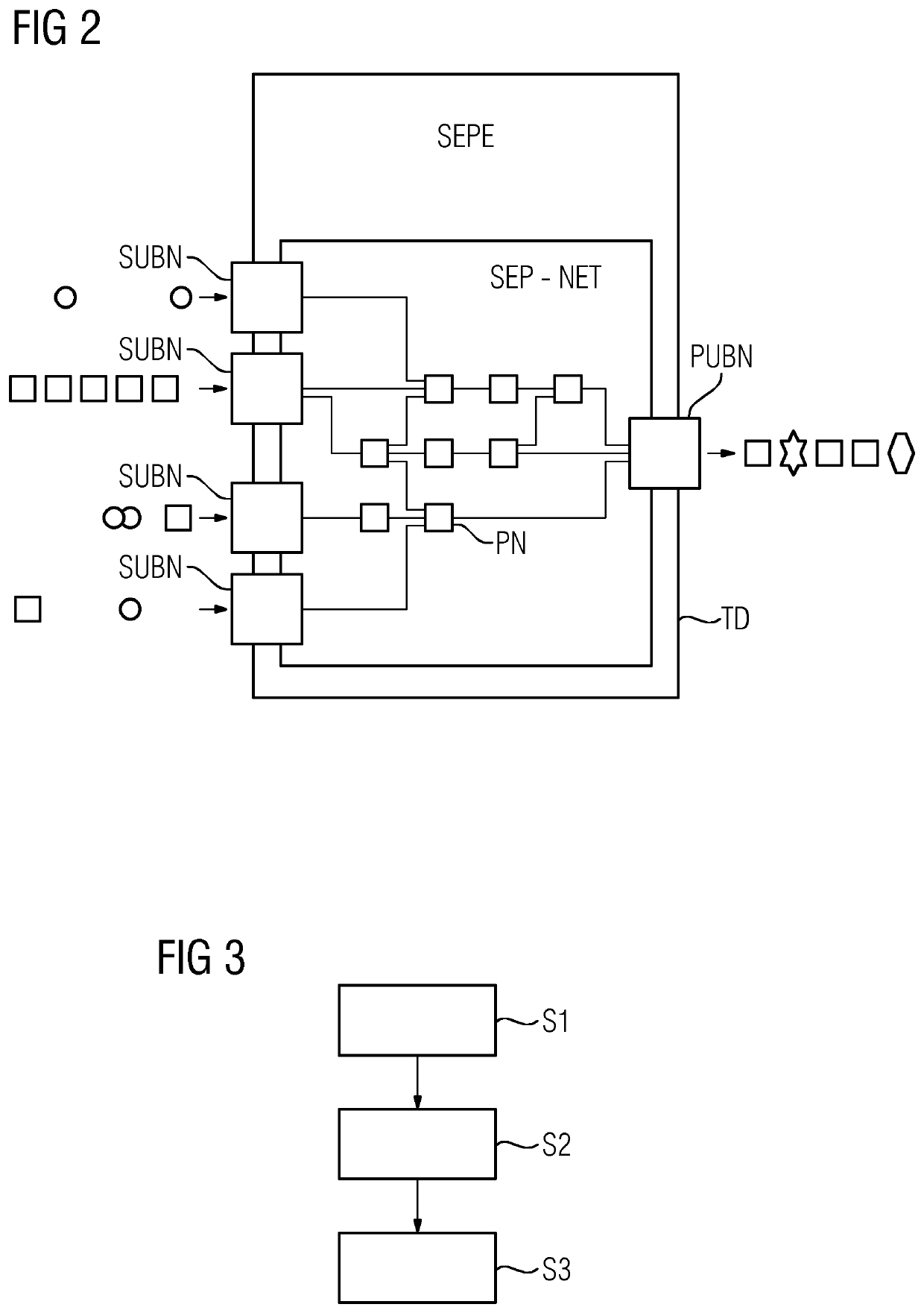 Signal and event processing engine