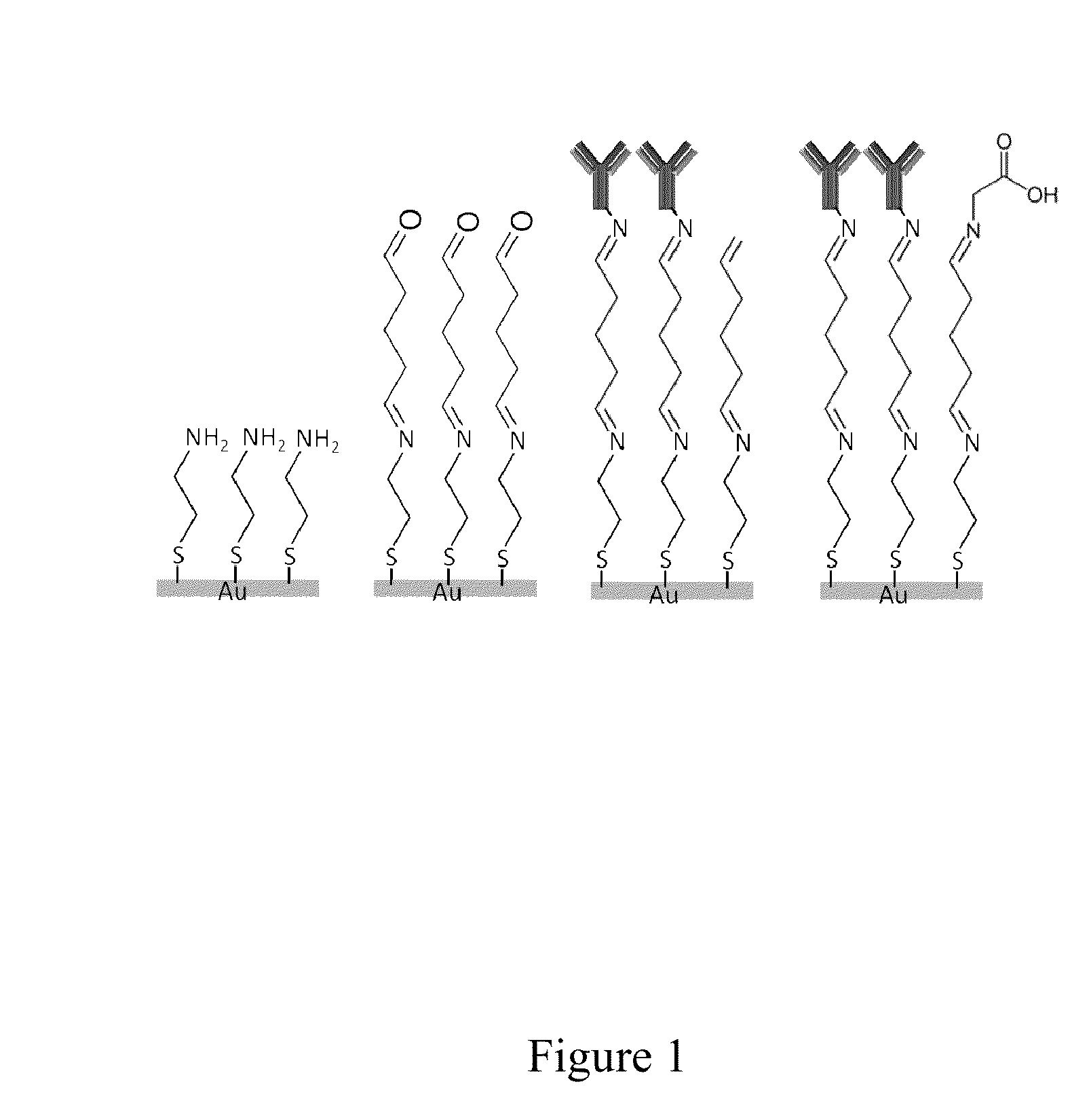 C-reactive protein imprinted polymer film and microchip system utilizing the same