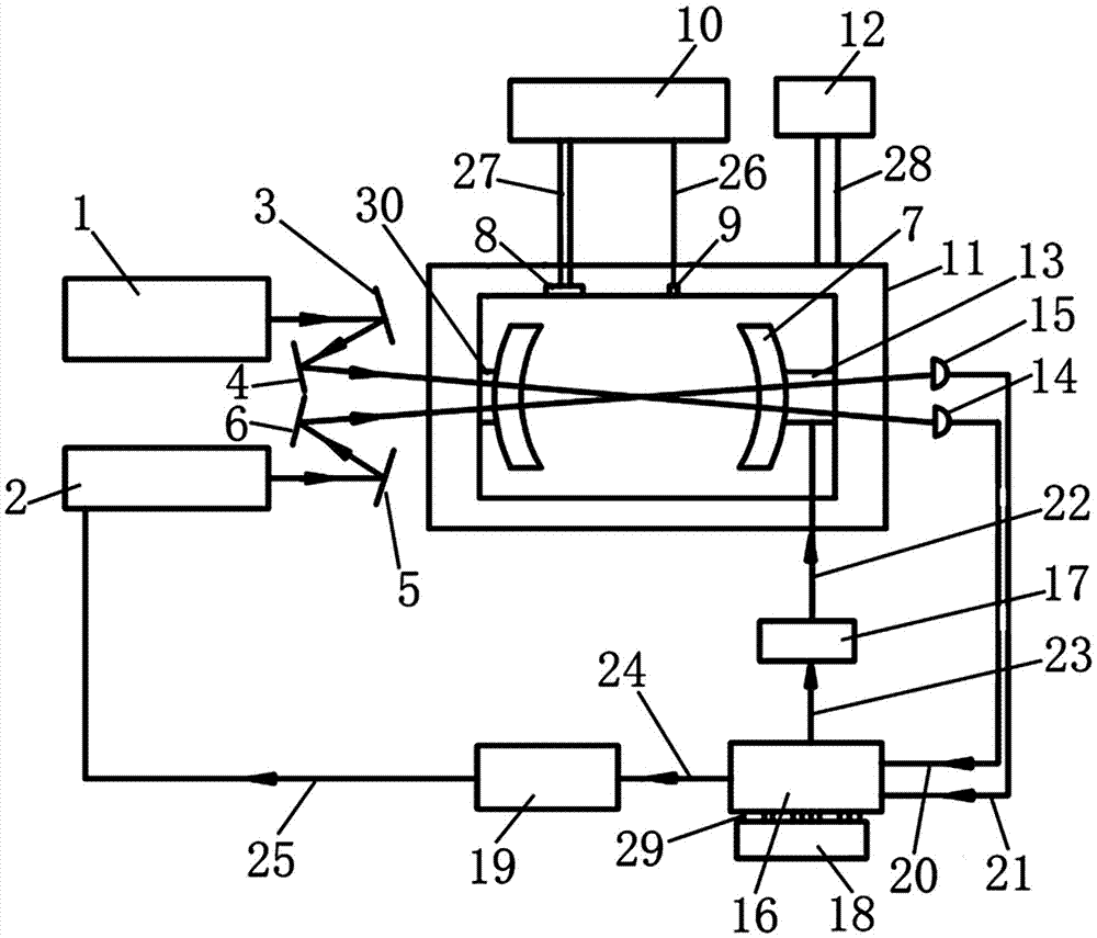 Numerical Control Feedback Diode Laser Frequency Stabilizer