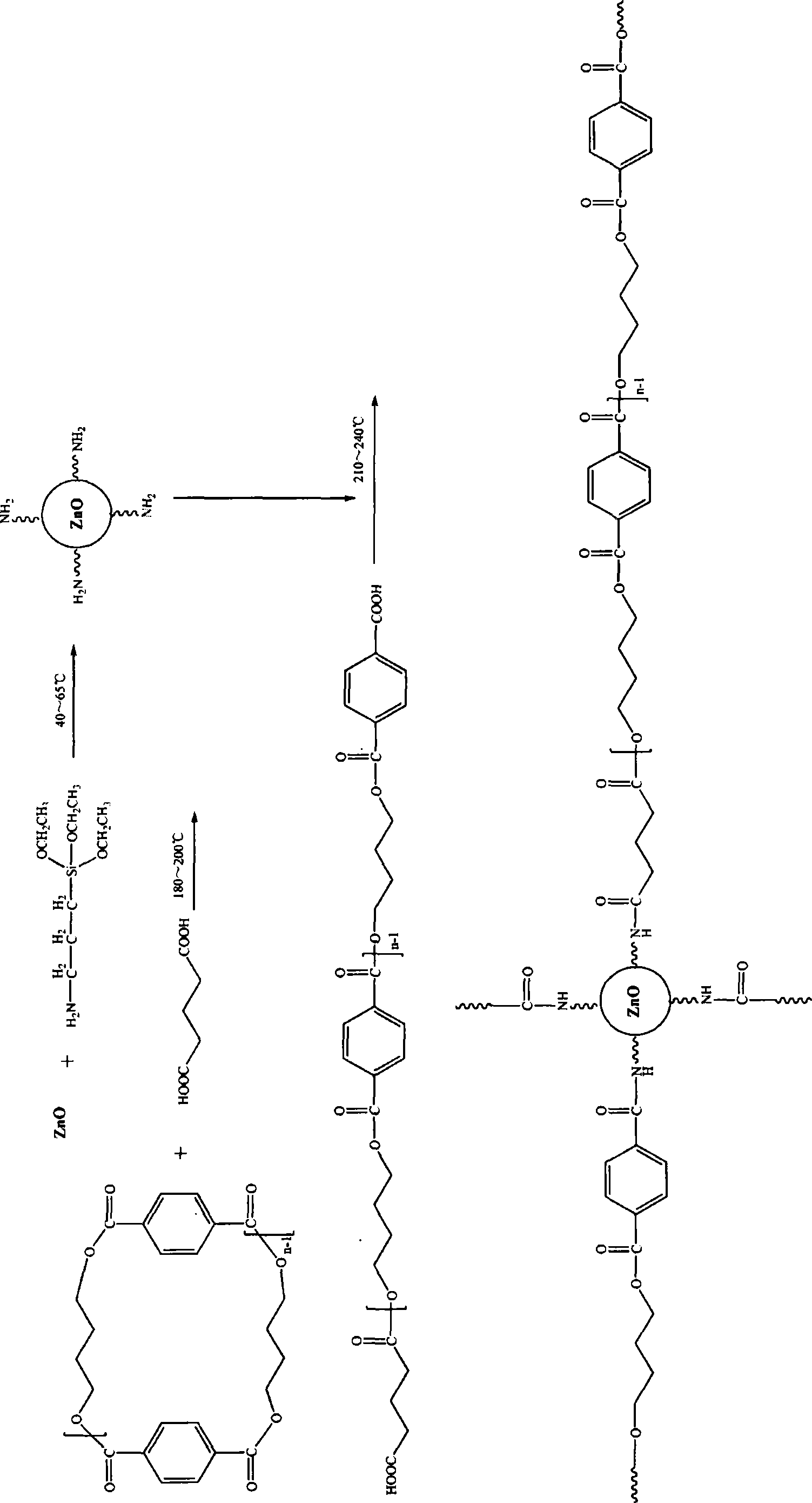 Production method of polyester film
