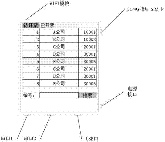 System and method for inputting invoice information quickly