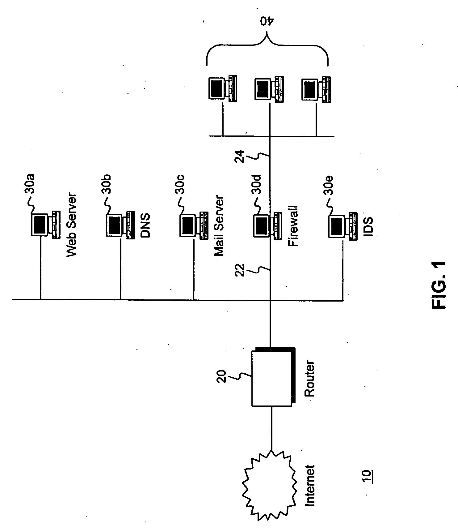Intrusion and misuse deterrence system employing a virtual network