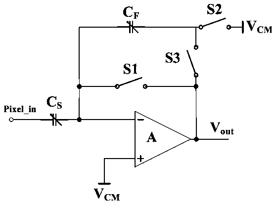 Programmable Gain Amplifier and Method for Reducing Column Fixed Pattern Noise