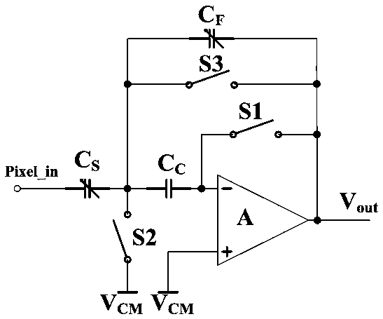 Programmable Gain Amplifier and Method for Reducing Column Fixed Pattern Noise