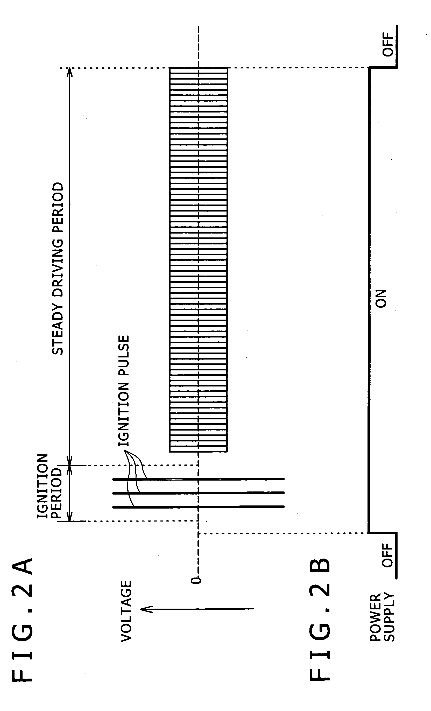 Lighting-drive device, light source device, and display device