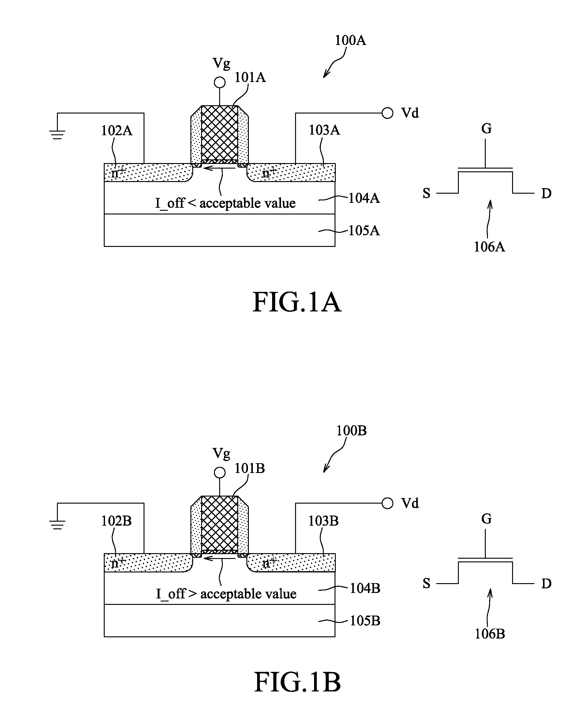 Test structure for charged particle beam inspection and method for defect determination using the same