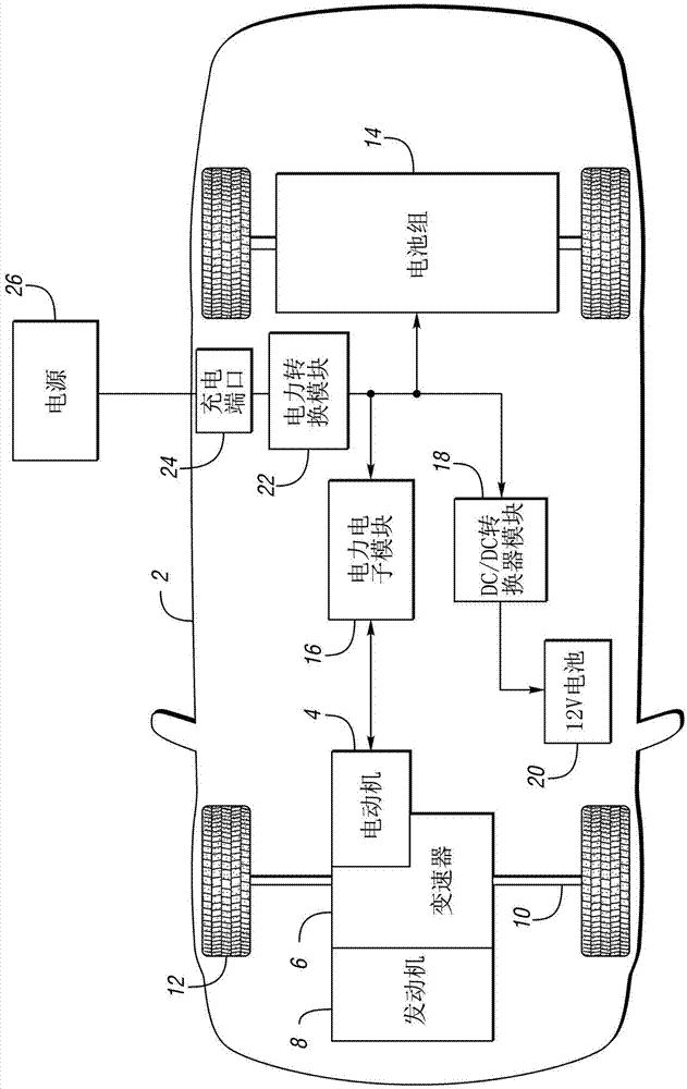 Vehicle and battery degradation accumulation methods