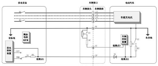 Electric vehicle charging plug supporting orderly charging and method for realizing orderly charging