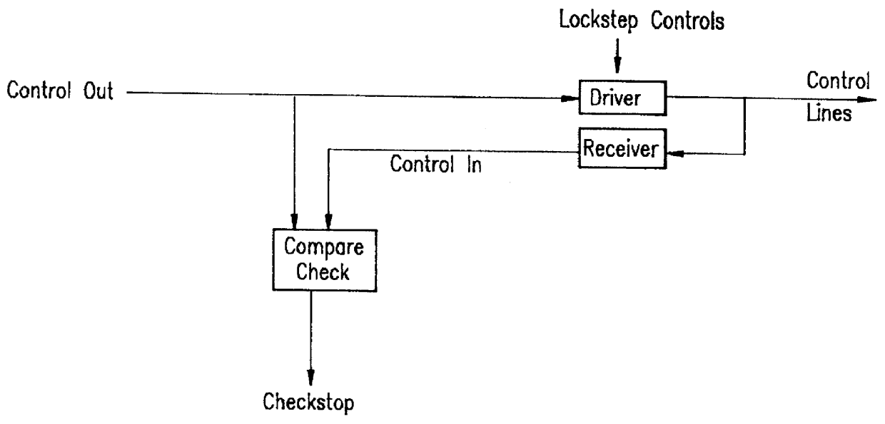 Error detection and fault isolation for lockstep processor systems
