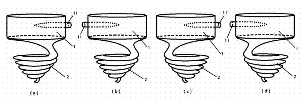 Water activating method and device by combination of magnetic field and double-vortex-body vortex