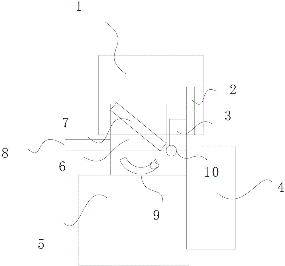 Stainless steel machining equipment for switchover between 45-degree angle and 90-degree angle