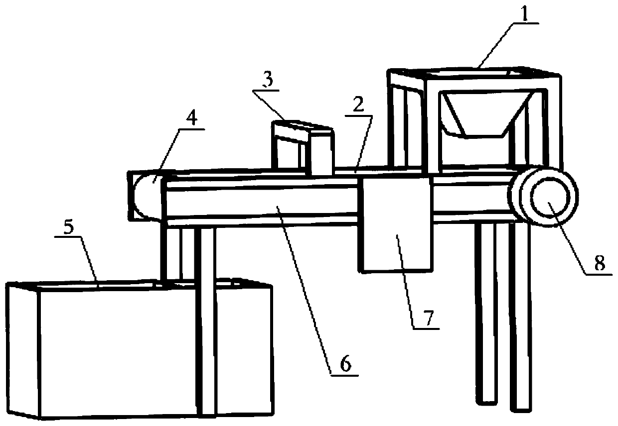 Magnetic separation device for solid ferromagnetic wastes