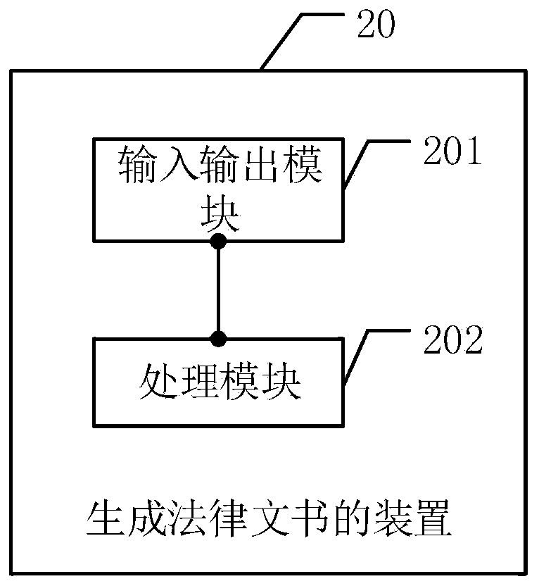 Legal document generation method, device and equipment and storage medium