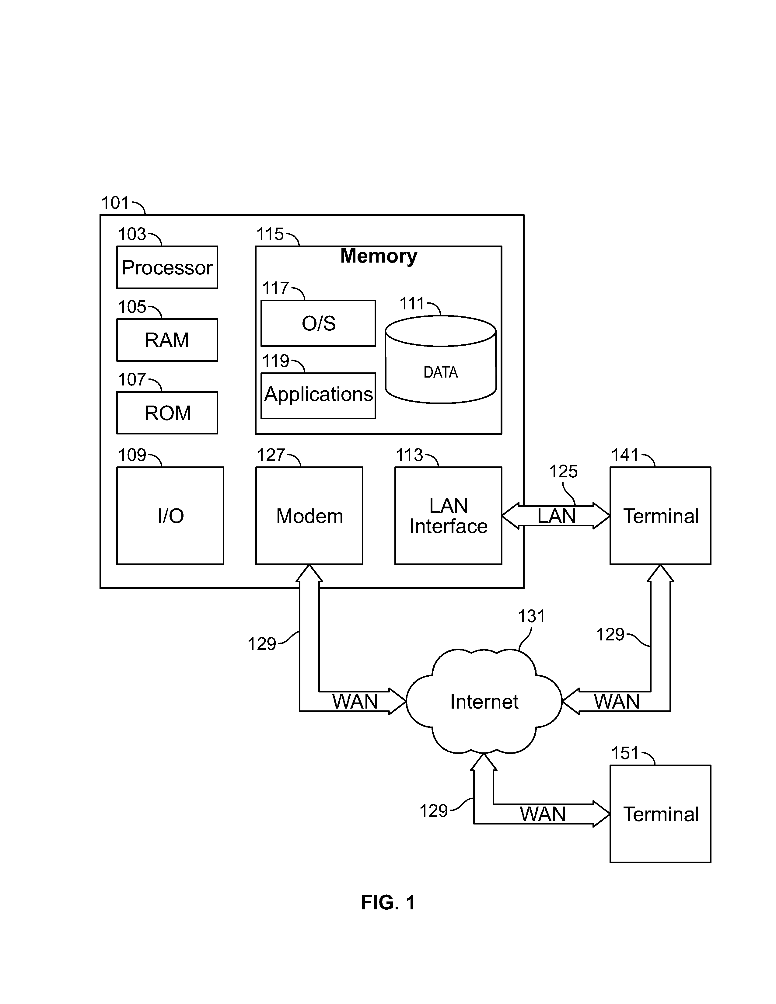 Identifying skewed queries in an MMP system