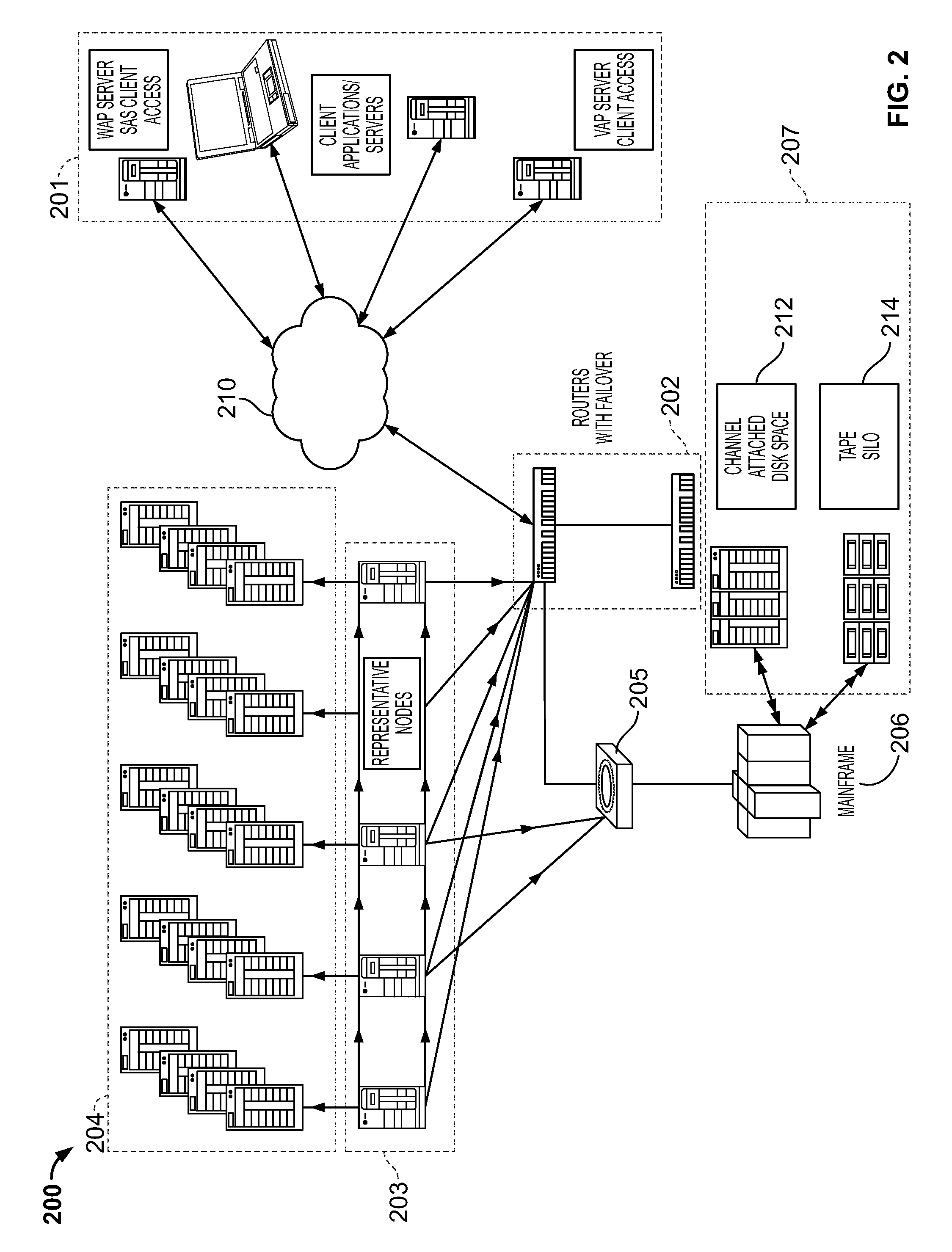 Identifying skewed queries in an MMP system