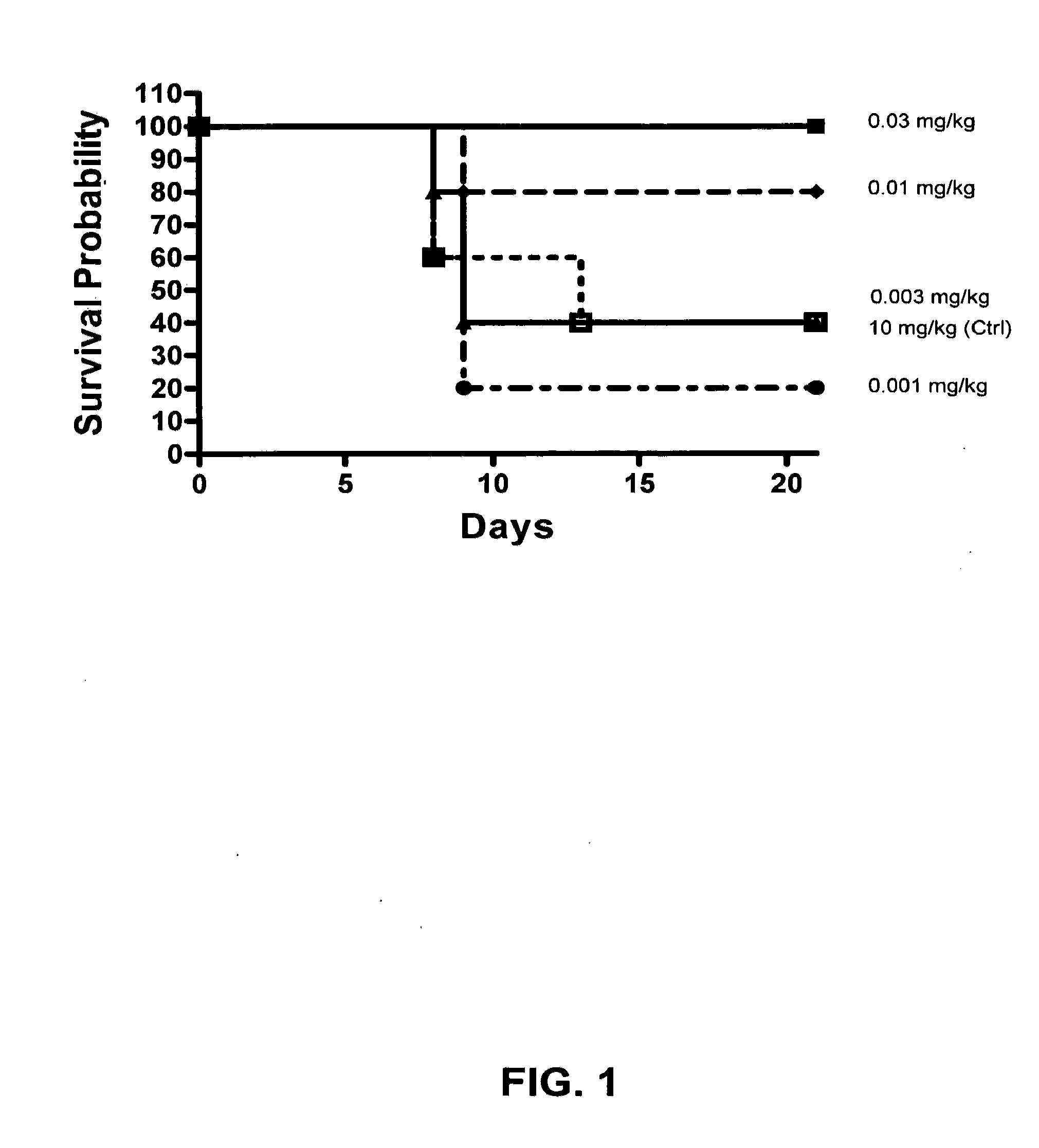 Host cell specific binding molecules capable of neutralizing viruses and uses thereof