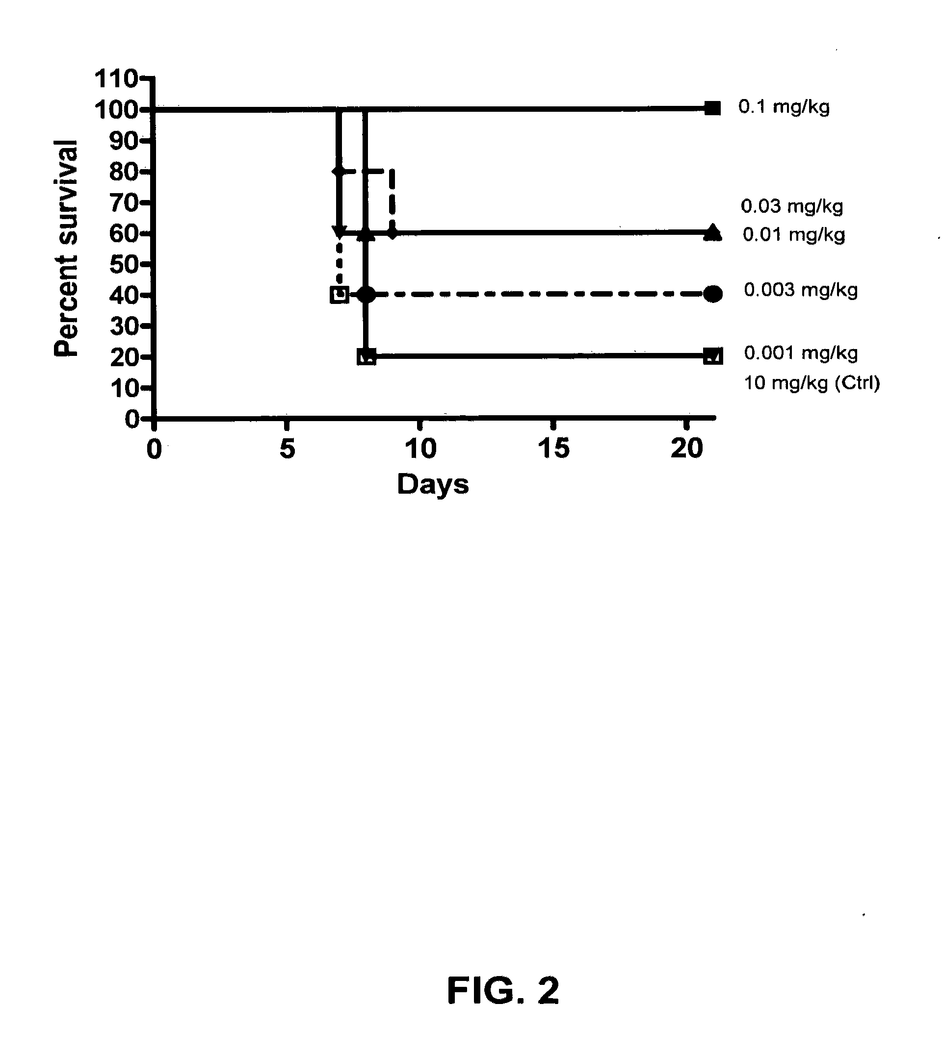 Host cell specific binding molecules capable of neutralizing viruses and uses thereof