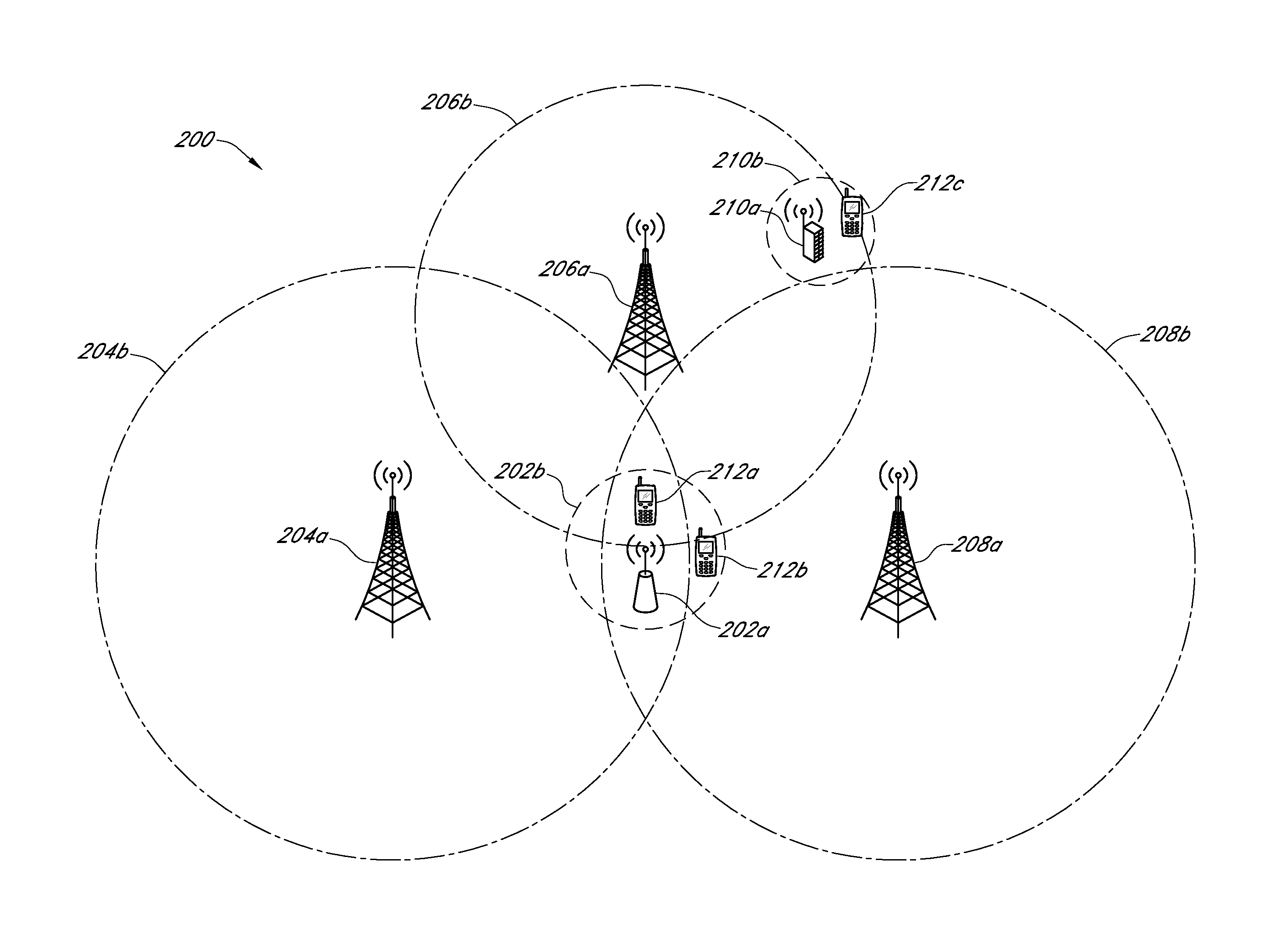 Systems and methods for assigning regional wireless communications handovers utilizing ancillary cell feedback