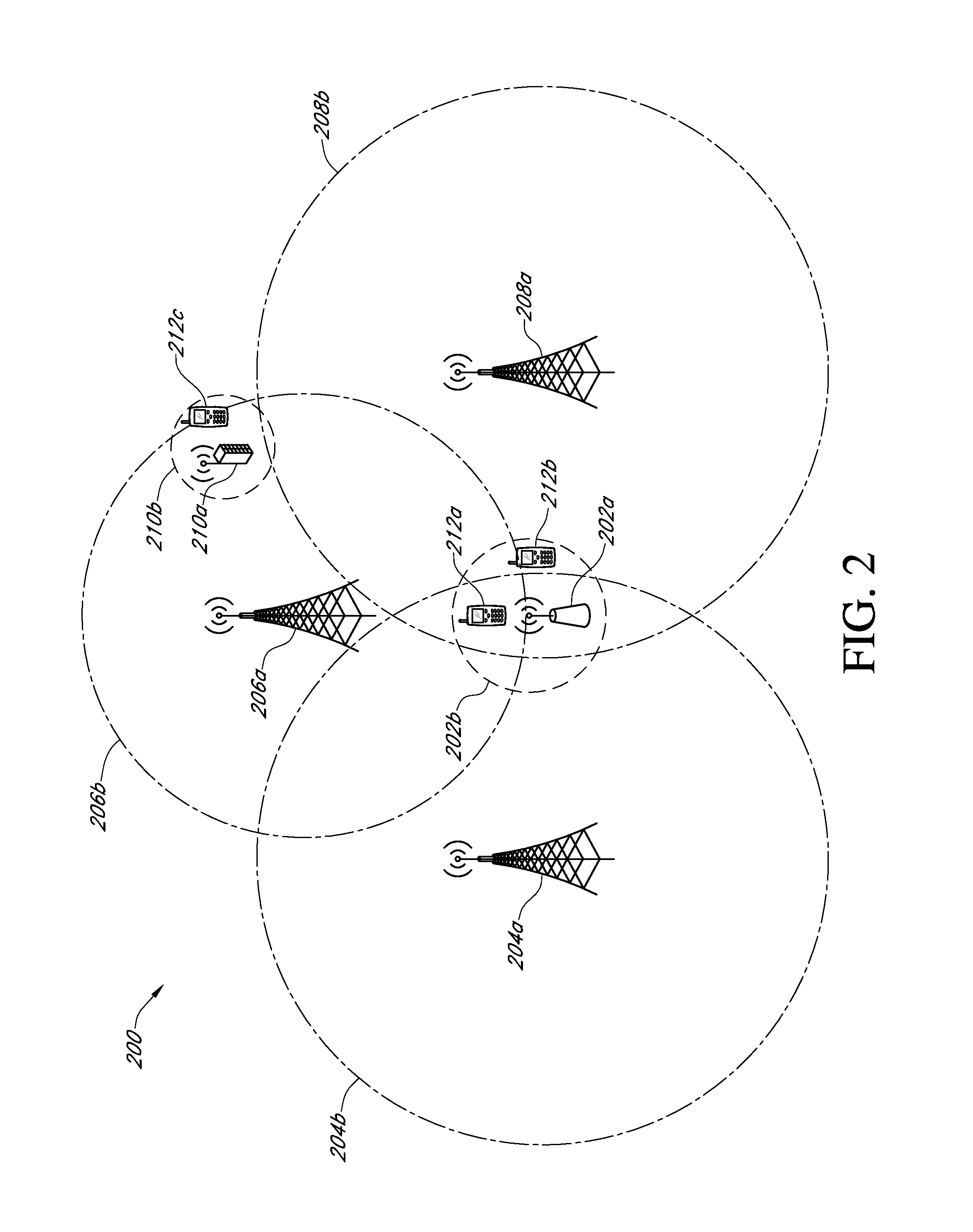 Systems and methods for assigning regional wireless communications handovers utilizing ancillary cell feedback