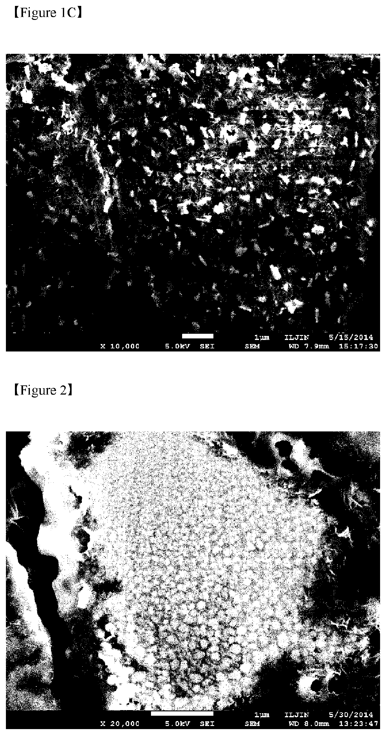 Negative active material for secondary battery and secondary battery using the same