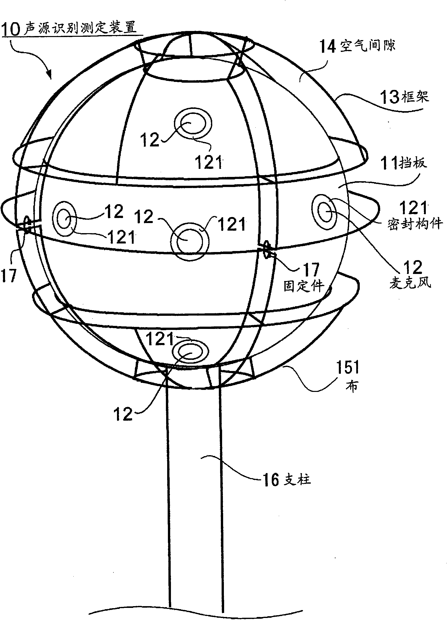Sound source identifying and measuring apparatus, system and method