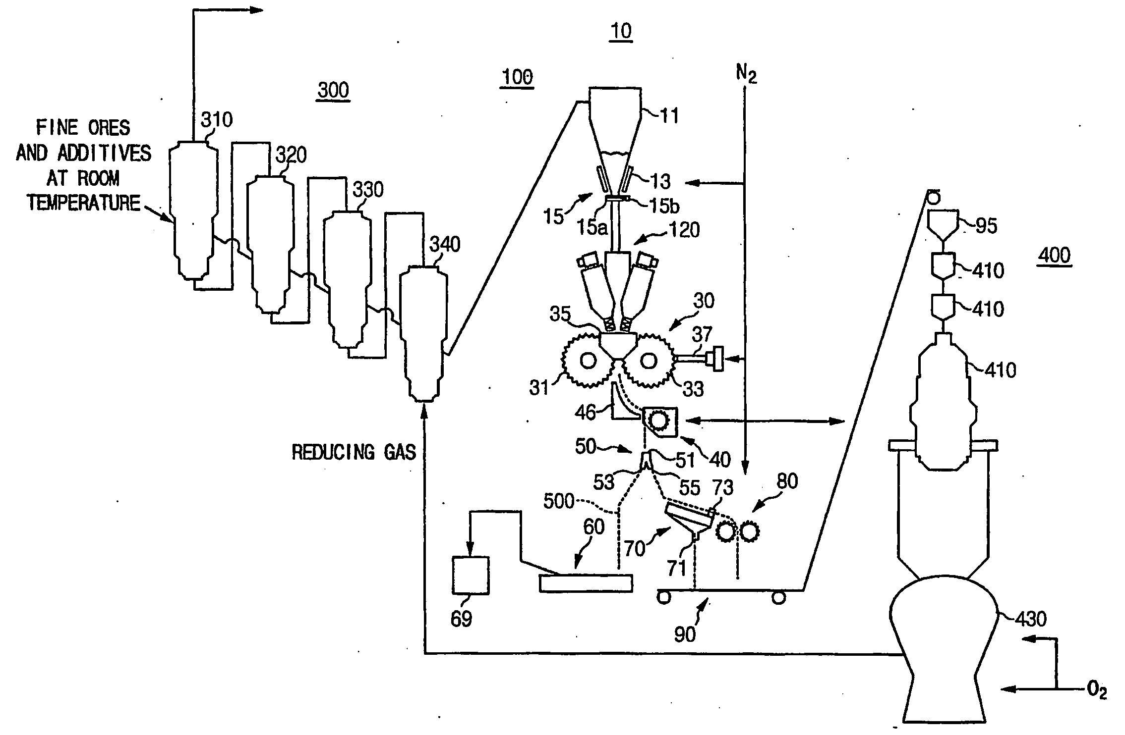 Apparatus for manufacturing molten irons by hot compacting fine direct reduced irons and calcined additives and method using the same