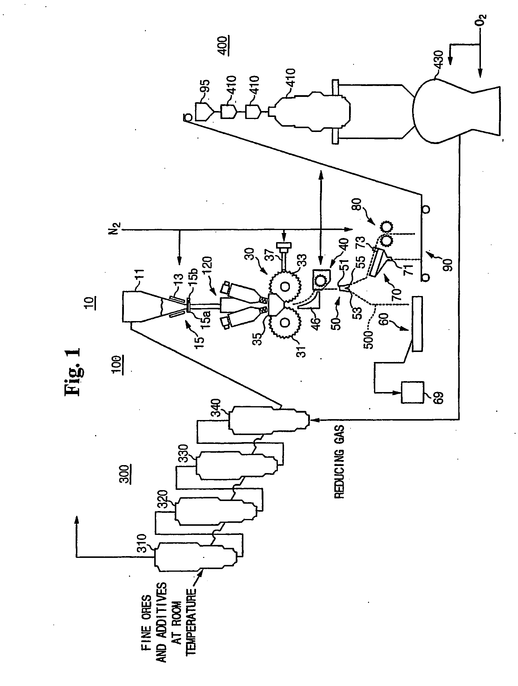 Apparatus for manufacturing molten irons by hot compacting fine direct reduced irons and calcined additives and method using the same