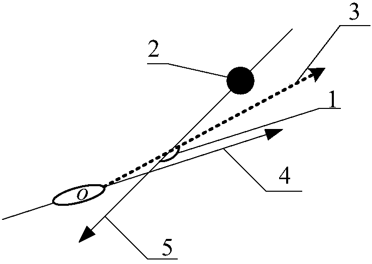 A motion obstacle avoidance method during uuv navigation based on virtual puffing