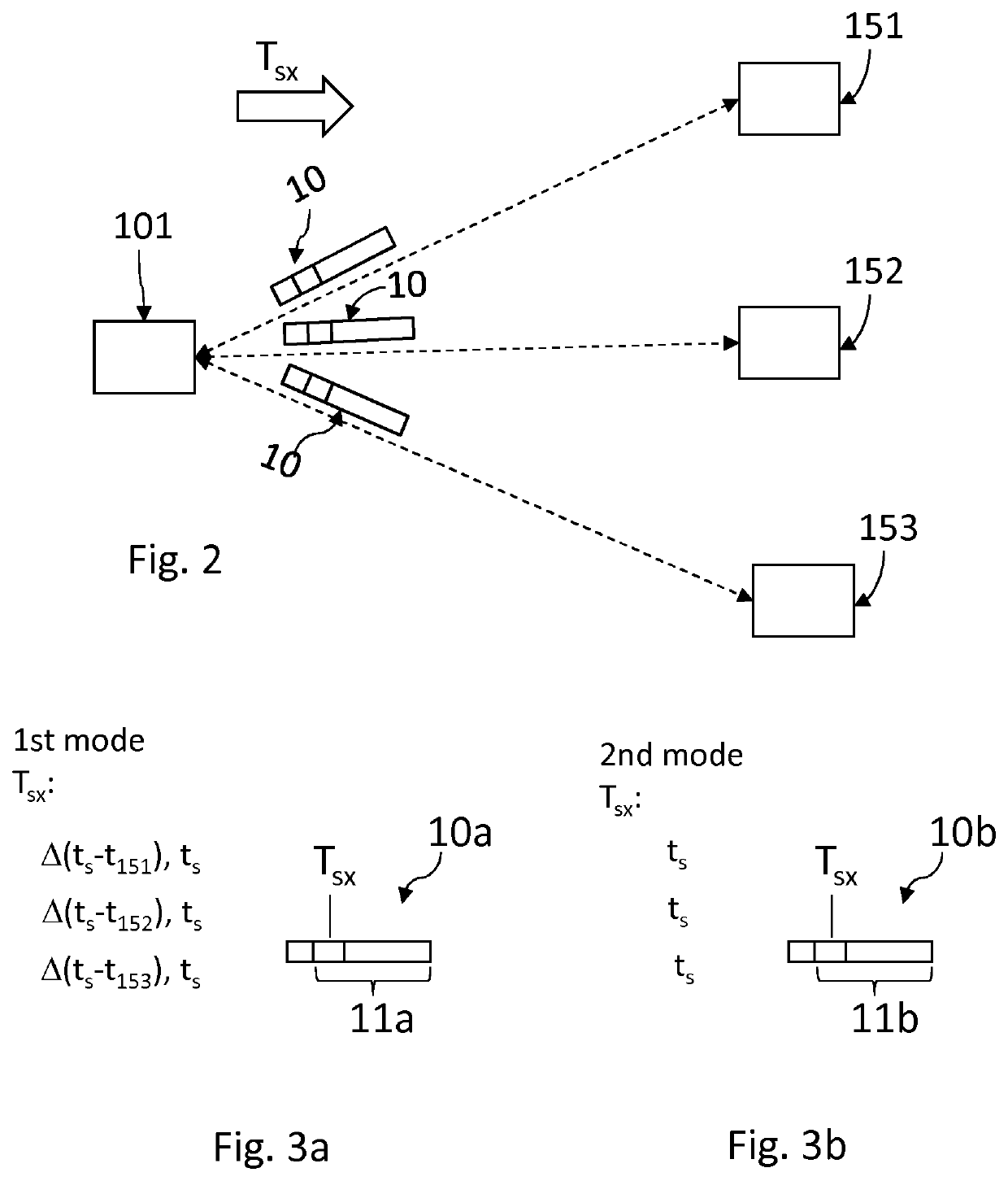 Time synchronization of client devices using two-way time transfer in a live content distribution system