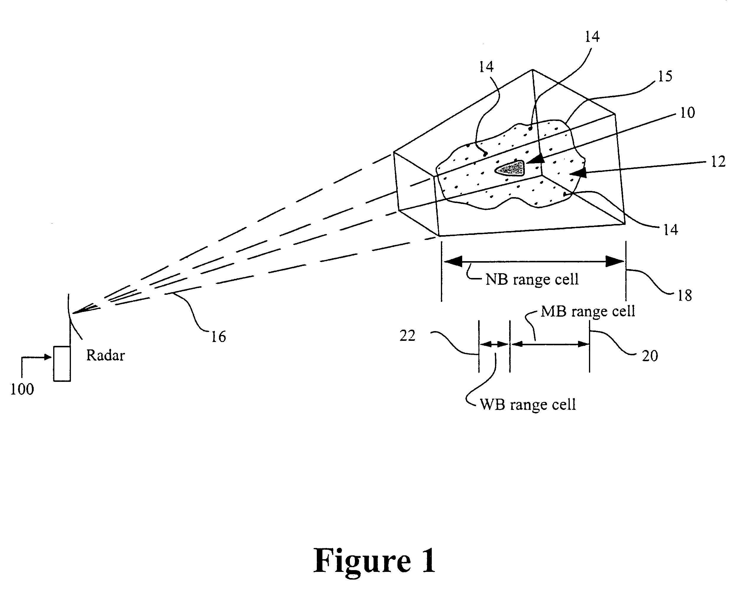 Method and device for the detection and track of targets in high clutter