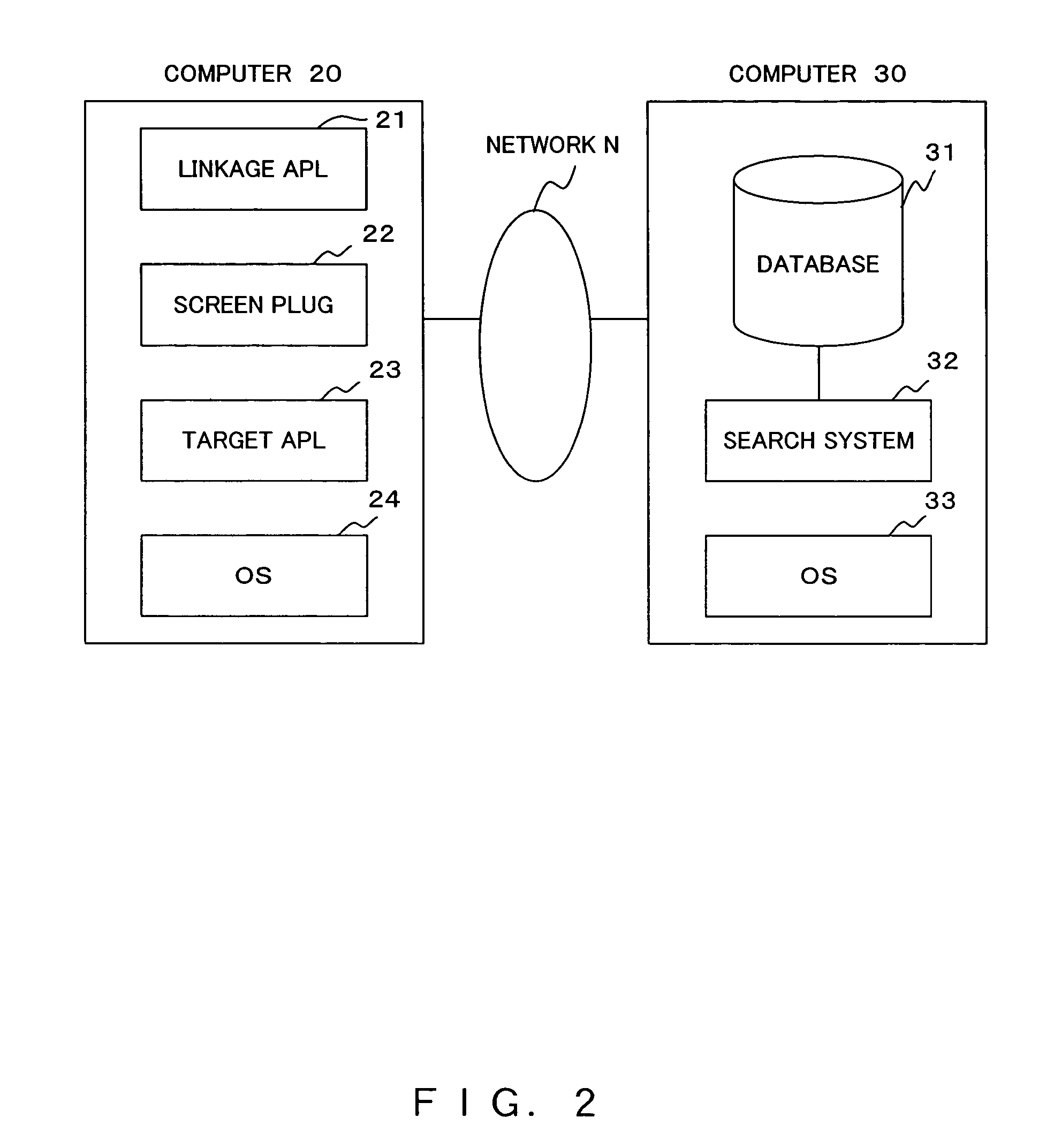 Method for supporting data linkage between applications