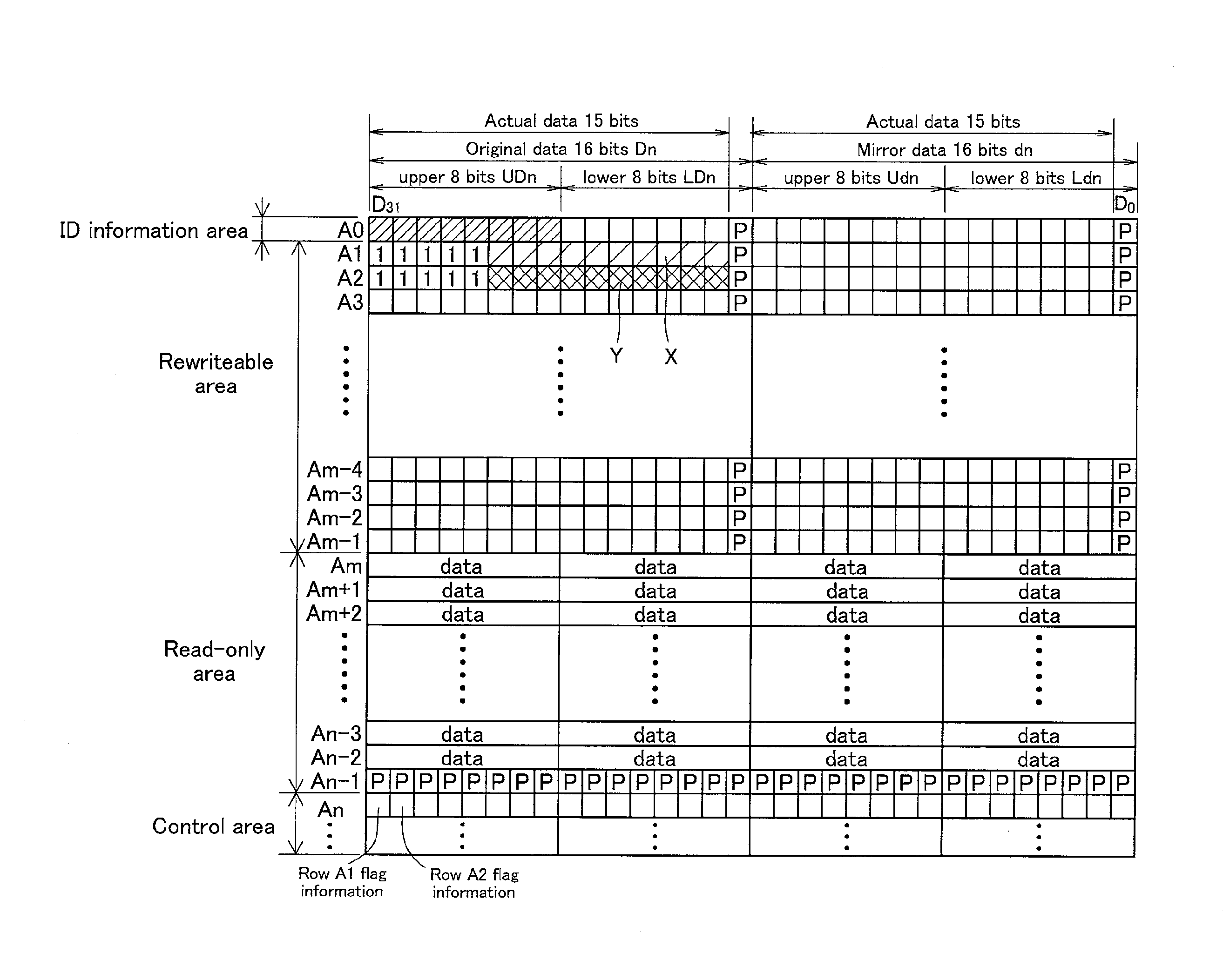 Memory device, host circuit, circuit board, liquid receptacle, method of transmitting data stored in a nonvolatile data memory section to a host circuit, and system including a host circuit and a memory device detachably attachable to the host circuit