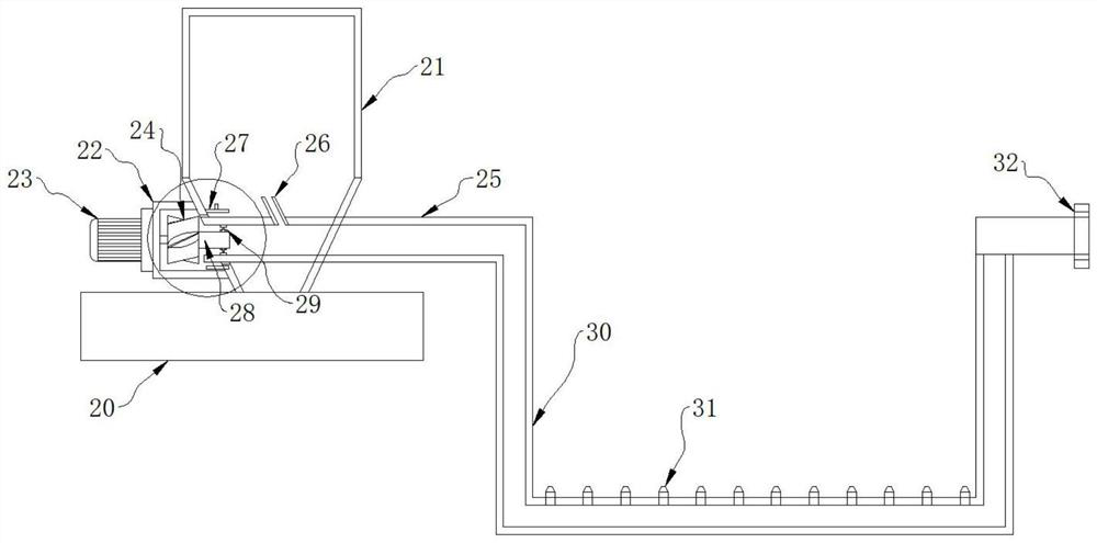 Landfill leachate treatment device and process based on enhanced Fenton oxidation method