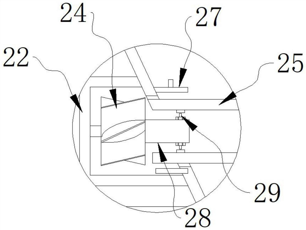 Landfill leachate treatment device and process based on enhanced Fenton oxidation method