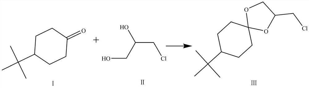 Synthesis method of 8-tert-butyl-2-chloromethyl-1, 4-dioxaspiro [4, 5] decane