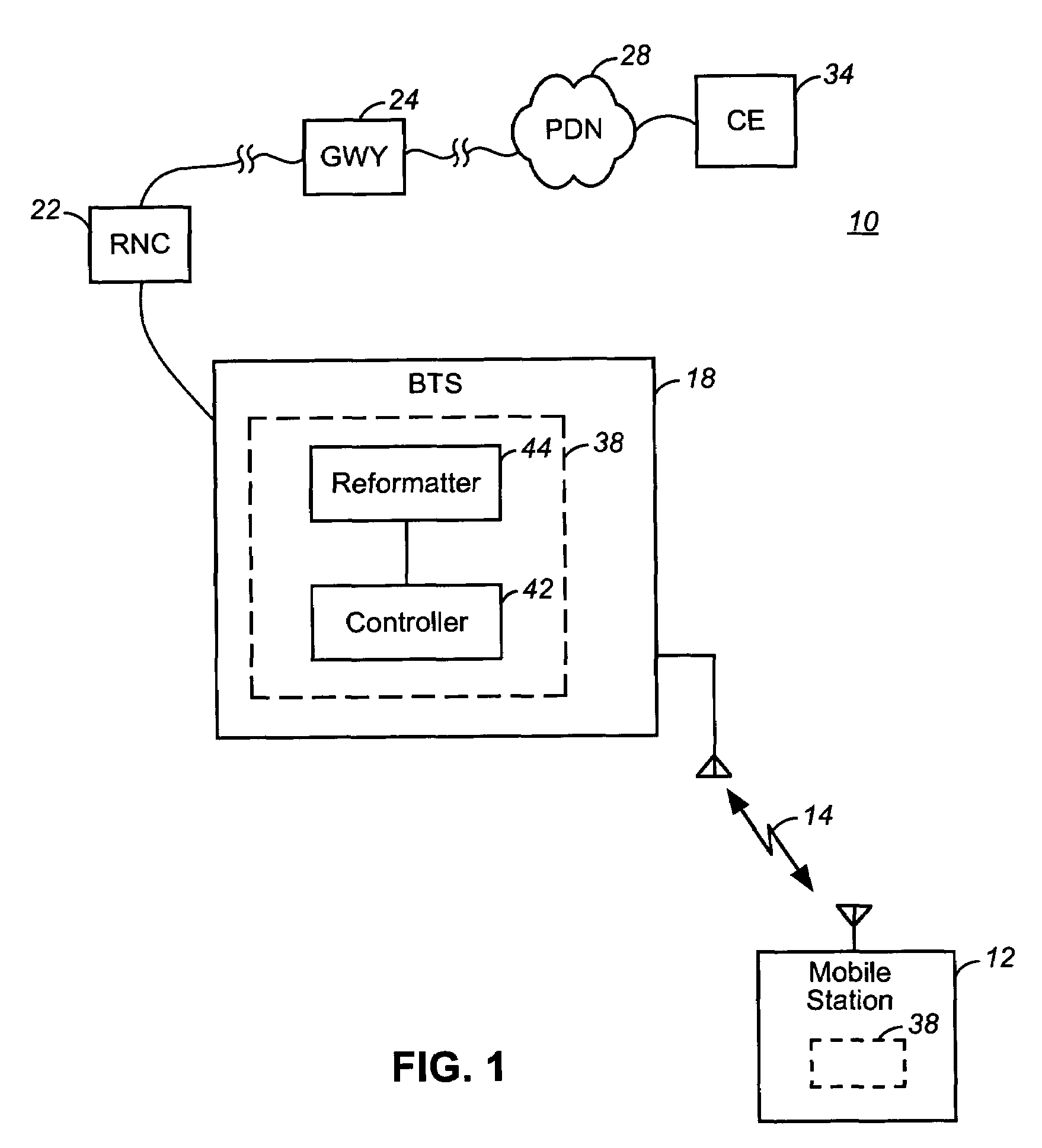 Apparatus, and associated method, for operating upon data at RLP logical layer of a communication station