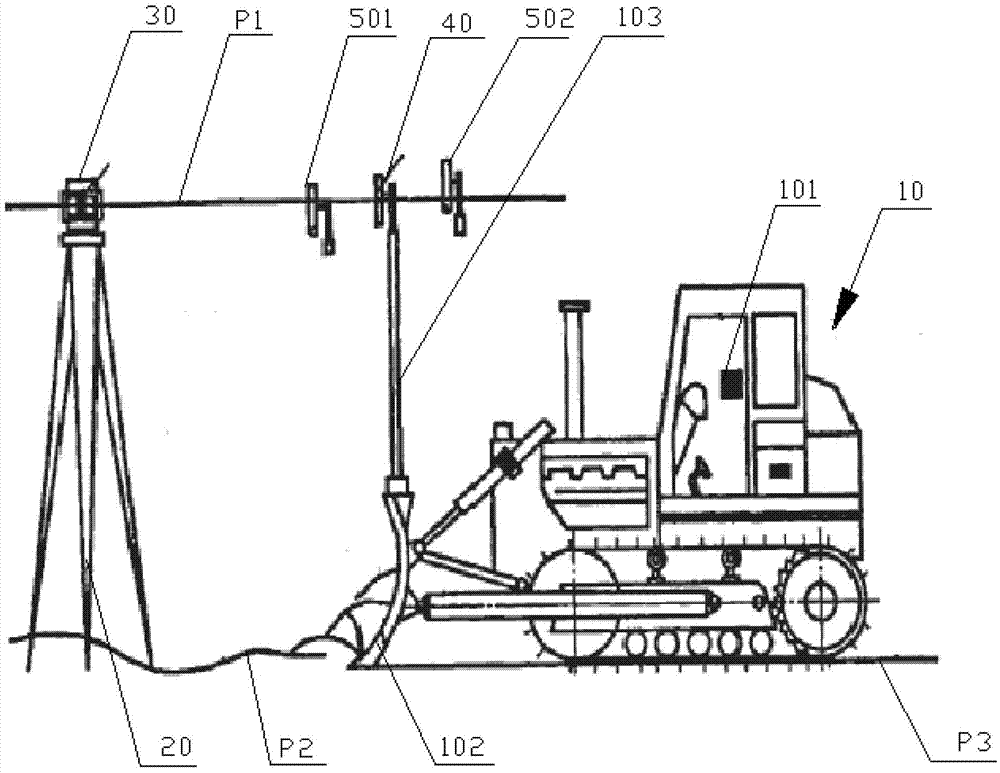 Hybrid power bulldozer and leveling system and leveling method thereof