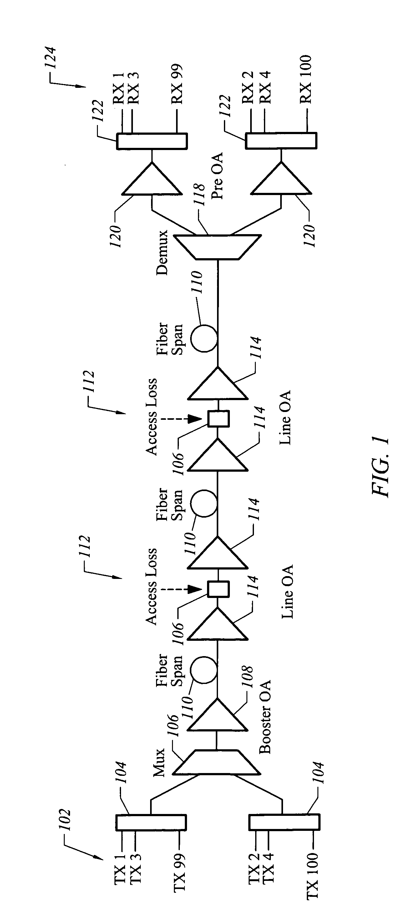 Lumped Raman amplification structure for very wideband applications