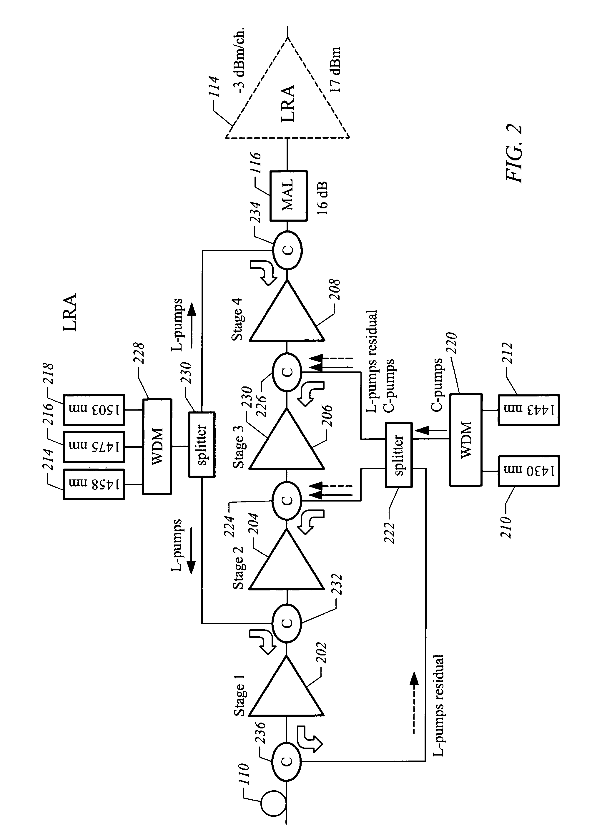 Lumped Raman amplification structure for very wideband applications