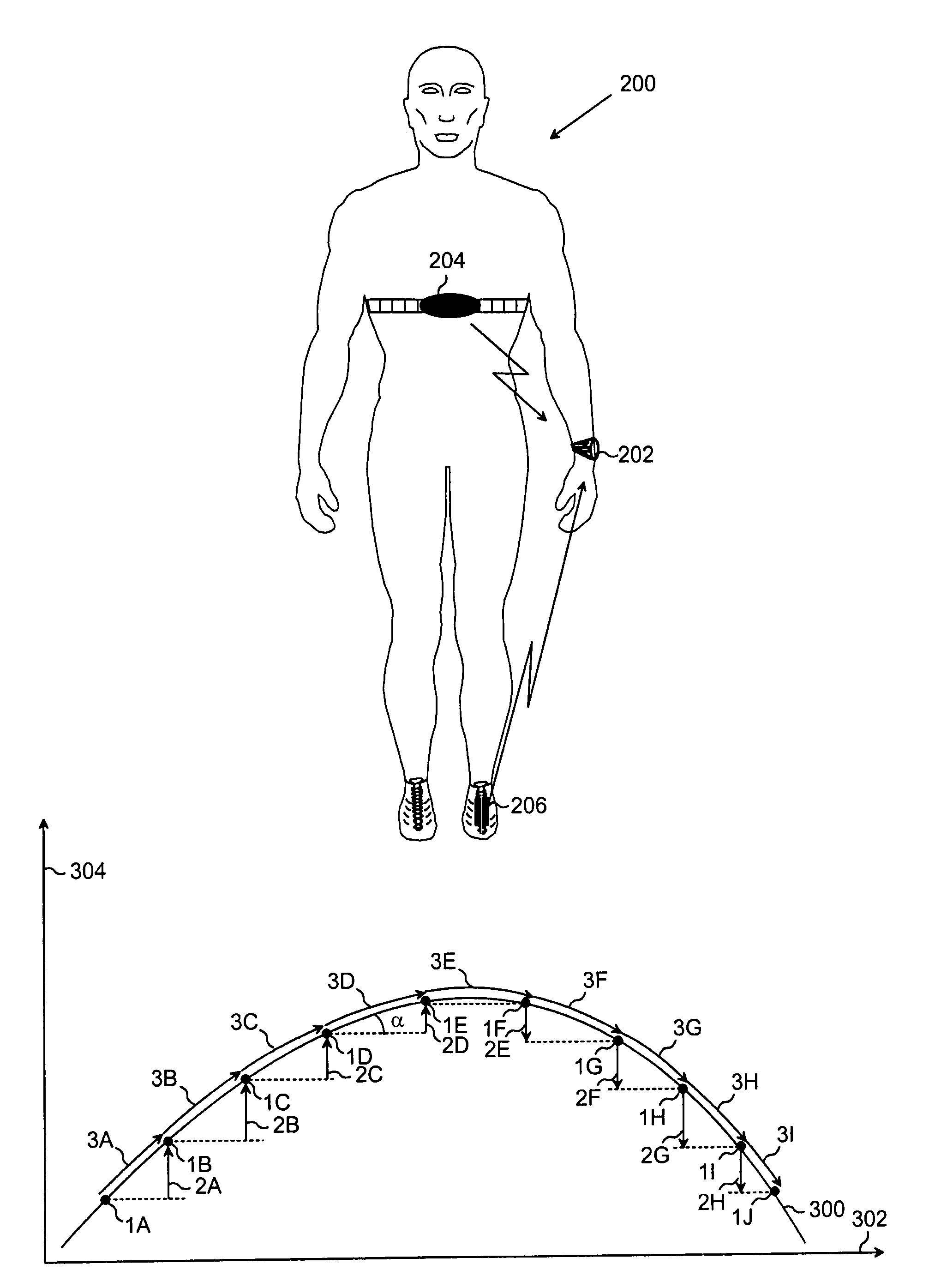User-specific performance monitor, method, and computer software product