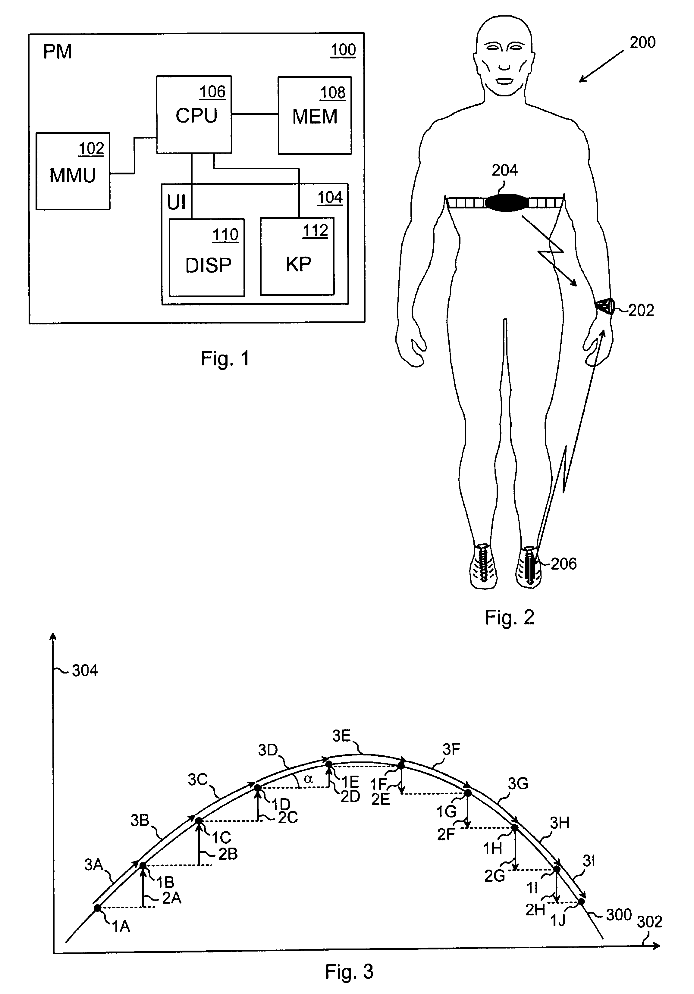 User-specific performance monitor, method, and computer software product
