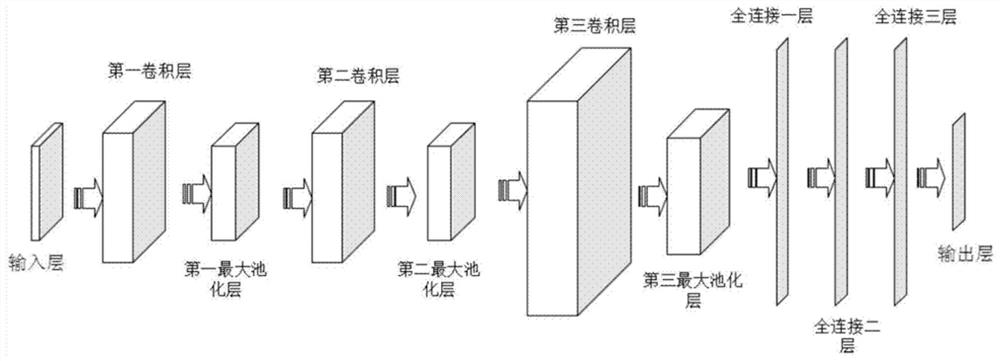 Welding method, system and readable medium for longitudinally welded pipe