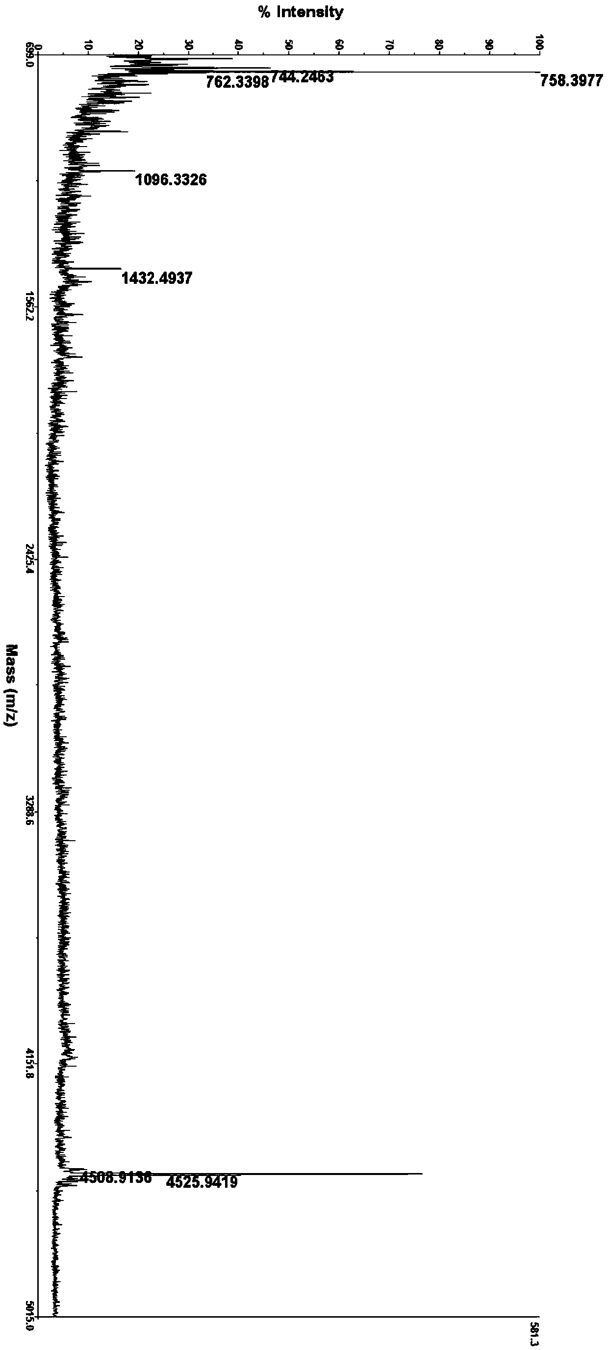 Glucagon analogue, and preparation method and application thereof