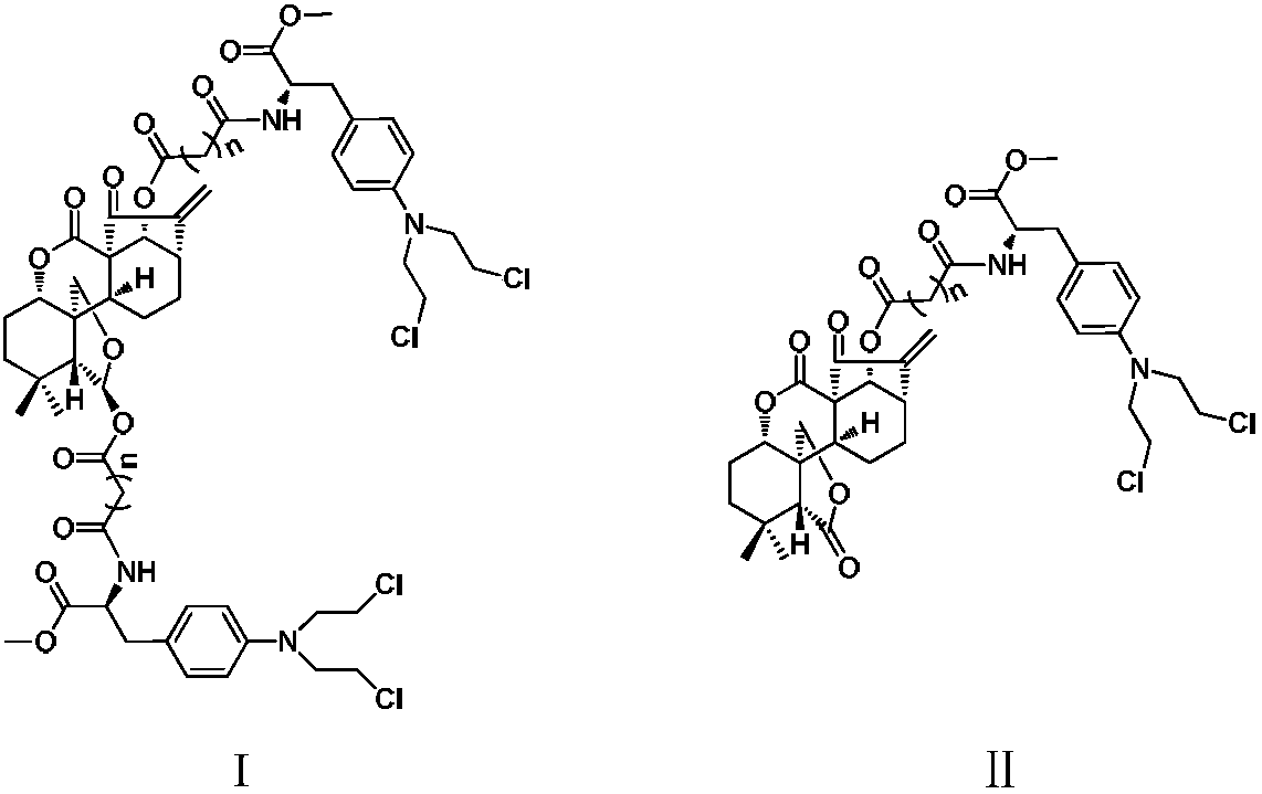 Enmein diterpene-melphalan derivative as well as preparation method and application thereof